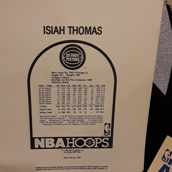 VINTAGE Sports Basketball Card 8x10 Collectors - Picture 3 of 3